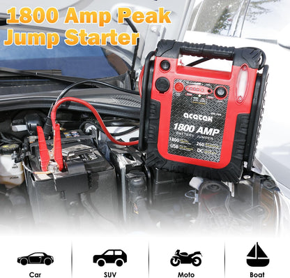 1800A Peak Car Jump Starter, 20000mAh Battery Booster for up to 6.5L Gas/5L Diesel Engines, 12V Portable Power Bank with LED Light, USB Outports, and Emergency Power Supply
