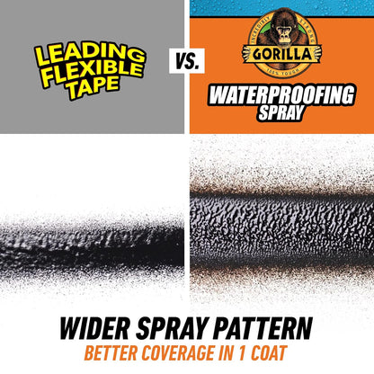 Gorilla Waterproofing Spray Clear, Flexible Rubberized Sealant Coating, Paintable UV Resistant, Seals Water Air Moisture, 14 oz (Pack of 1), for Roofs Gutters Skylights RVs Windows & More