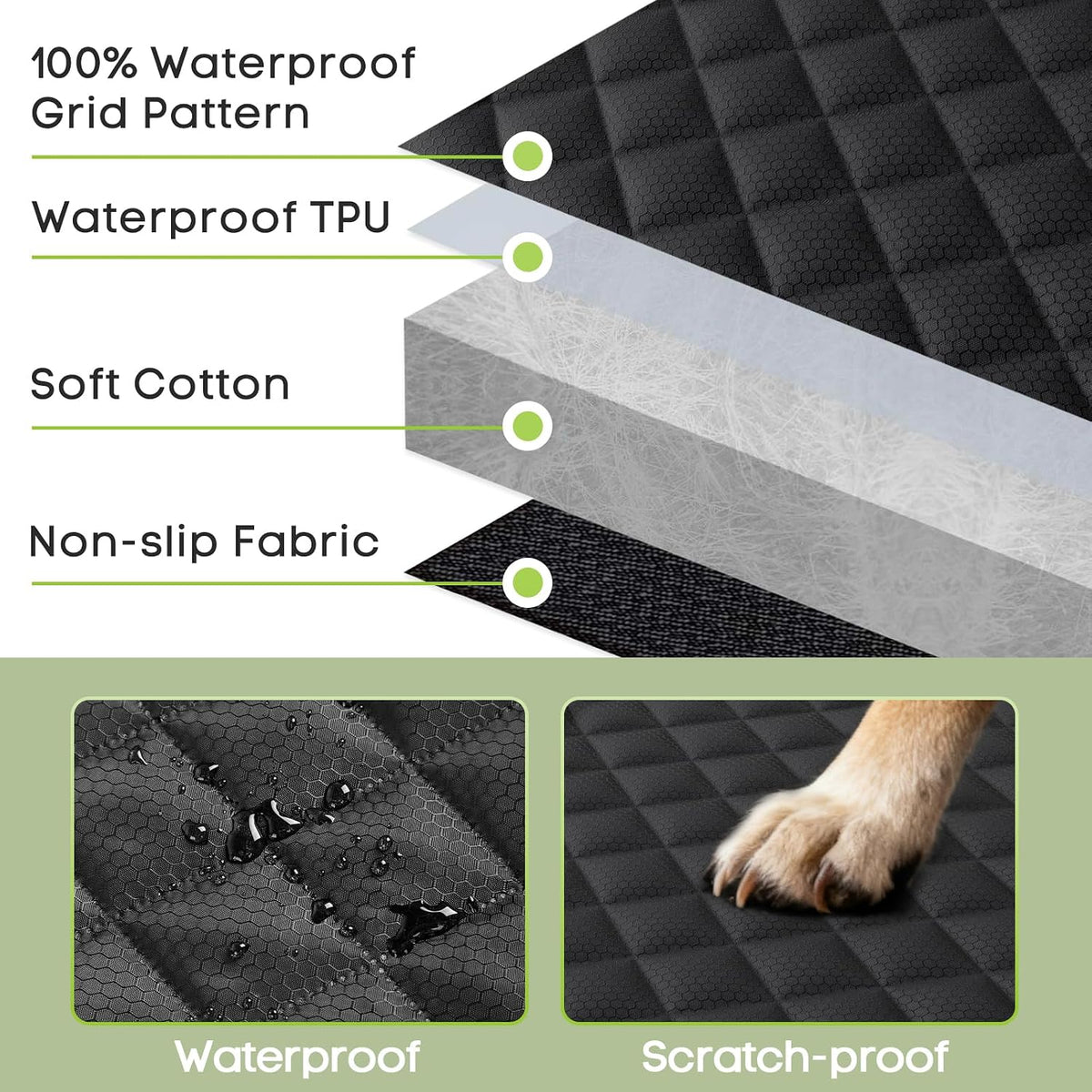 Dog Car Seat Cover, 2 Pack Waterproof Pet Front Seat Car Cover, Full Protection Dog Seat Protector with Side Flaps, Universal Size for Cars, Trucks, SUVs