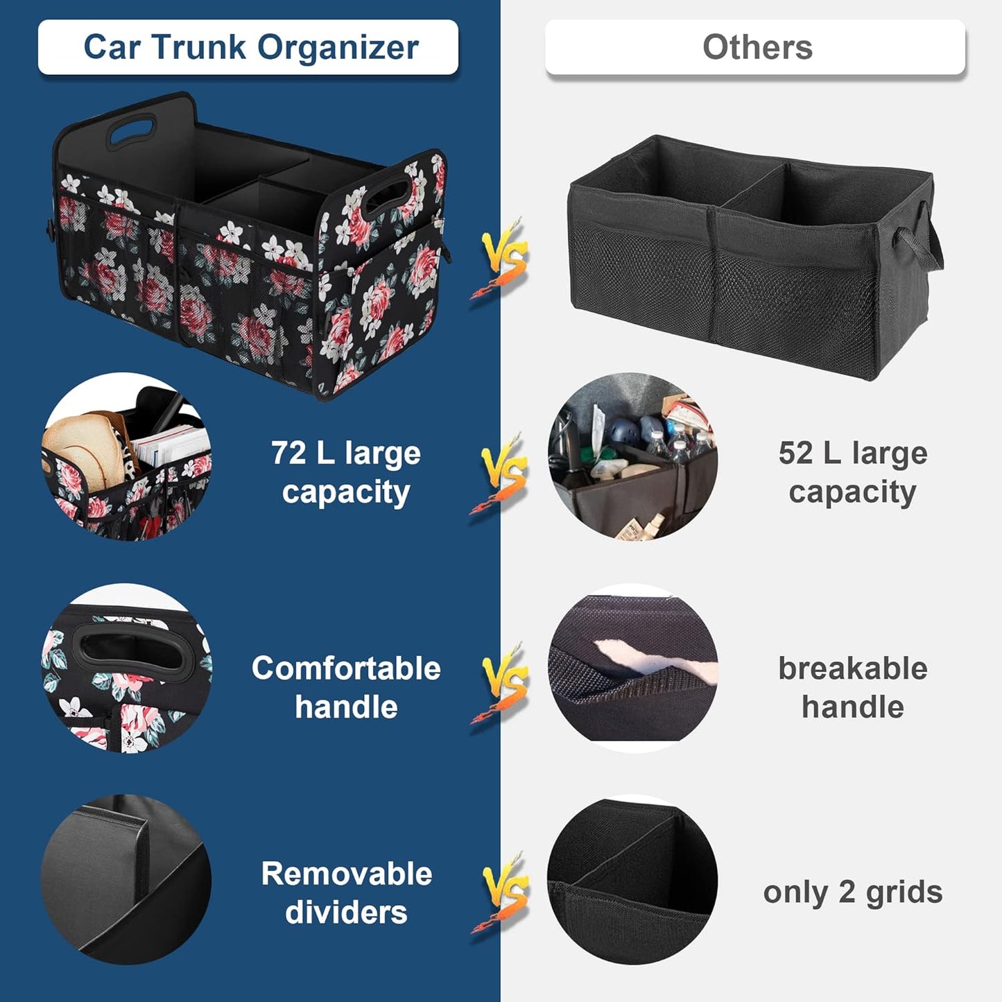Femuar Car Trunk Organizer with Large Capacity Waterproof Car Accessories for Women & Men, Collapsible Trunk Organizer for Suv/Jeep/Sedan,Tools (Black, Standard)