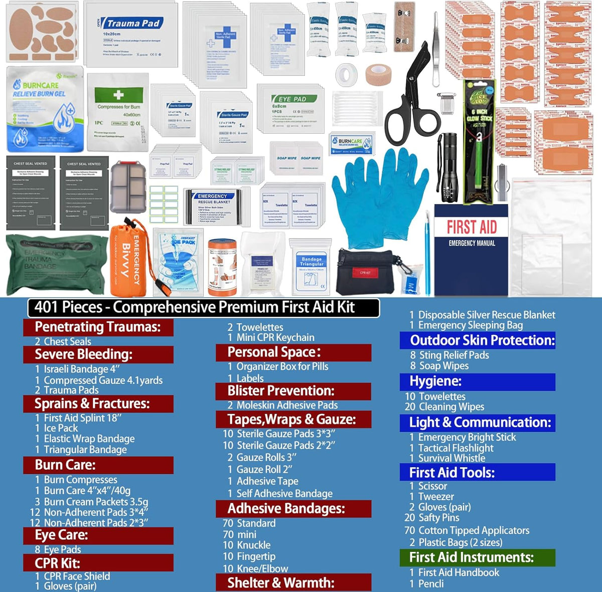 Comprehensive First Aid Kit for Home, Premium Emergency Trauma Kits with Shoulder Strap for Car Camping Gear, Waterproof Survival Kit, Home Essentials, Outdoor Emergency Medical Supplies -324 Piece