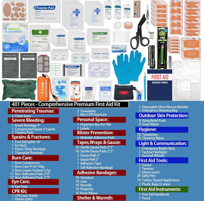 Comprehensive First Aid Kit for Home, Premium Emergency Trauma Kits with Shoulder Strap for Car Camping Gear, Waterproof Survival Kit, Home Essentials, Outdoor Emergency Medical Supplies -324 Piece