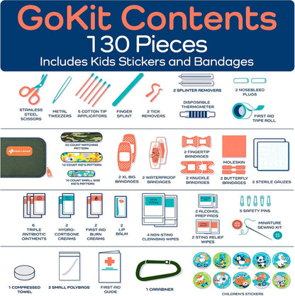 KeepGoing Travel First Aid Kit for Kids – 130 Pc. for Car, Home, Purse, Diaper Bag & Backpack with Latex-Free Bandages - Mini First Aid Kit Travel Size TSA-Approved
