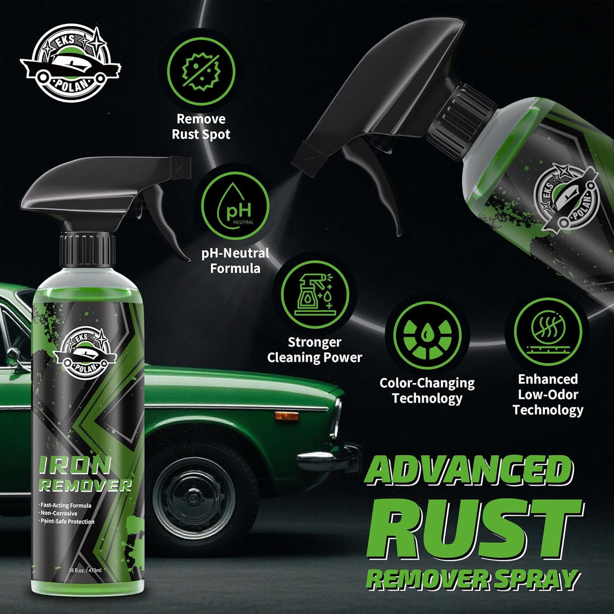 Iron Remover Car Detailing – Iron Decon Spray, Pulls Out Brake Dust, Rust & Fallout -Effective on Wheels & Paint,pH Neutral Formula - 16 fl. oz.