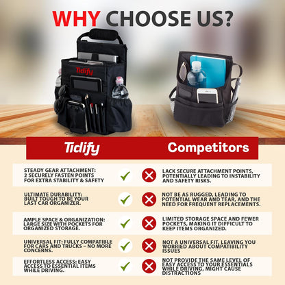 Tidify Car Front Seat Organizer [2025 UPDATED] with Dedicated Tablet and Laptop Storage Stabilizing Side Straps Soft Adjustable Shoulder Strap and Hardened Buckles Your Office Away from Office.