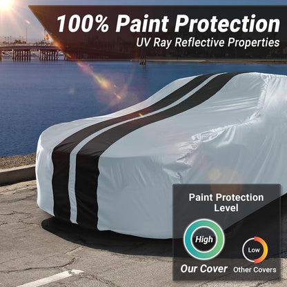 iCarCover 15-Layer Car Cover Waterproof All Weather | Premium Quality Car Covers for Automobiles, UV Protection, El Camino, Impala, Bel Air, Monte Carlo, Galaxie, Charger, Size C21 (See Size Chart) - Colors A