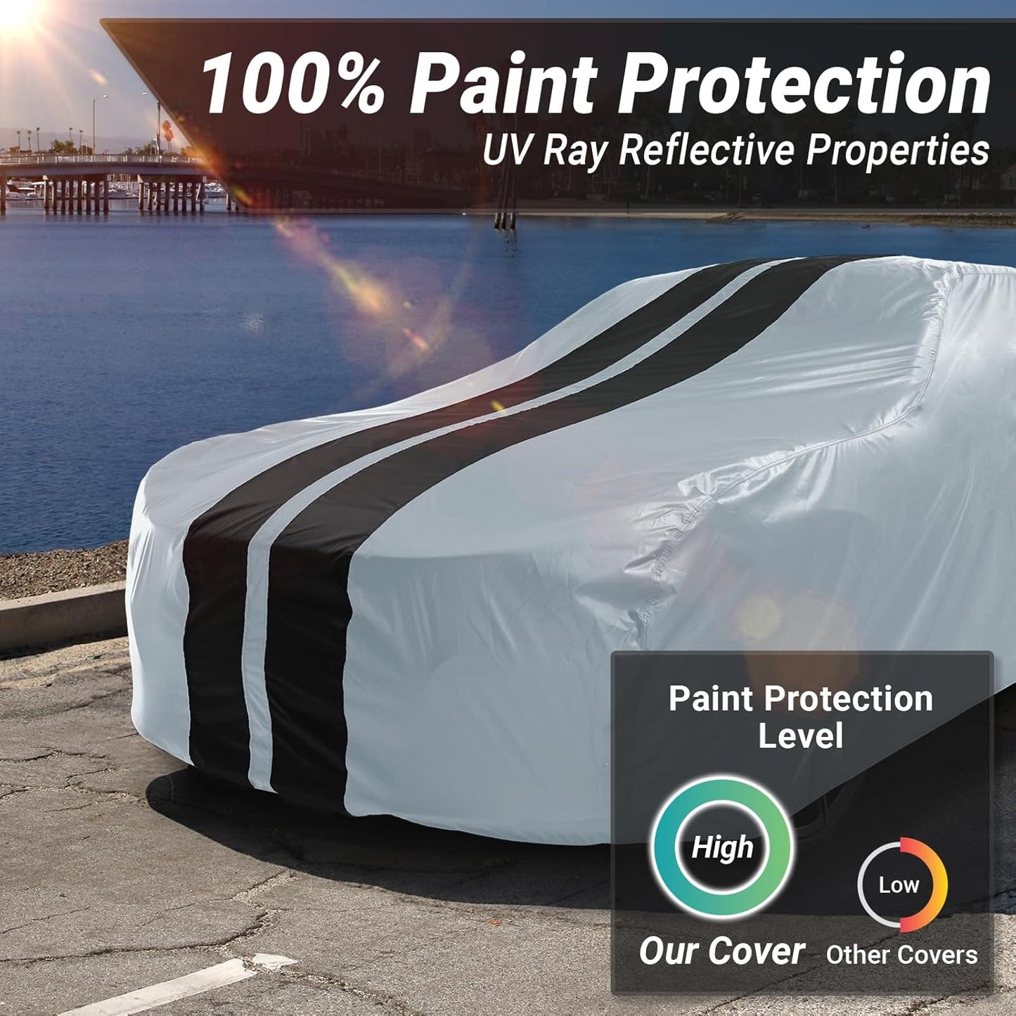 iCarCover 15-Layer Car Cover Waterproof All Weather | Premium Quality Car Covers for Automobiles, UV Protection, El Camino, Impala, Bel Air, Monte Carlo, Galaxie, Charger, Size C21 (See Size Chart) - Colors B