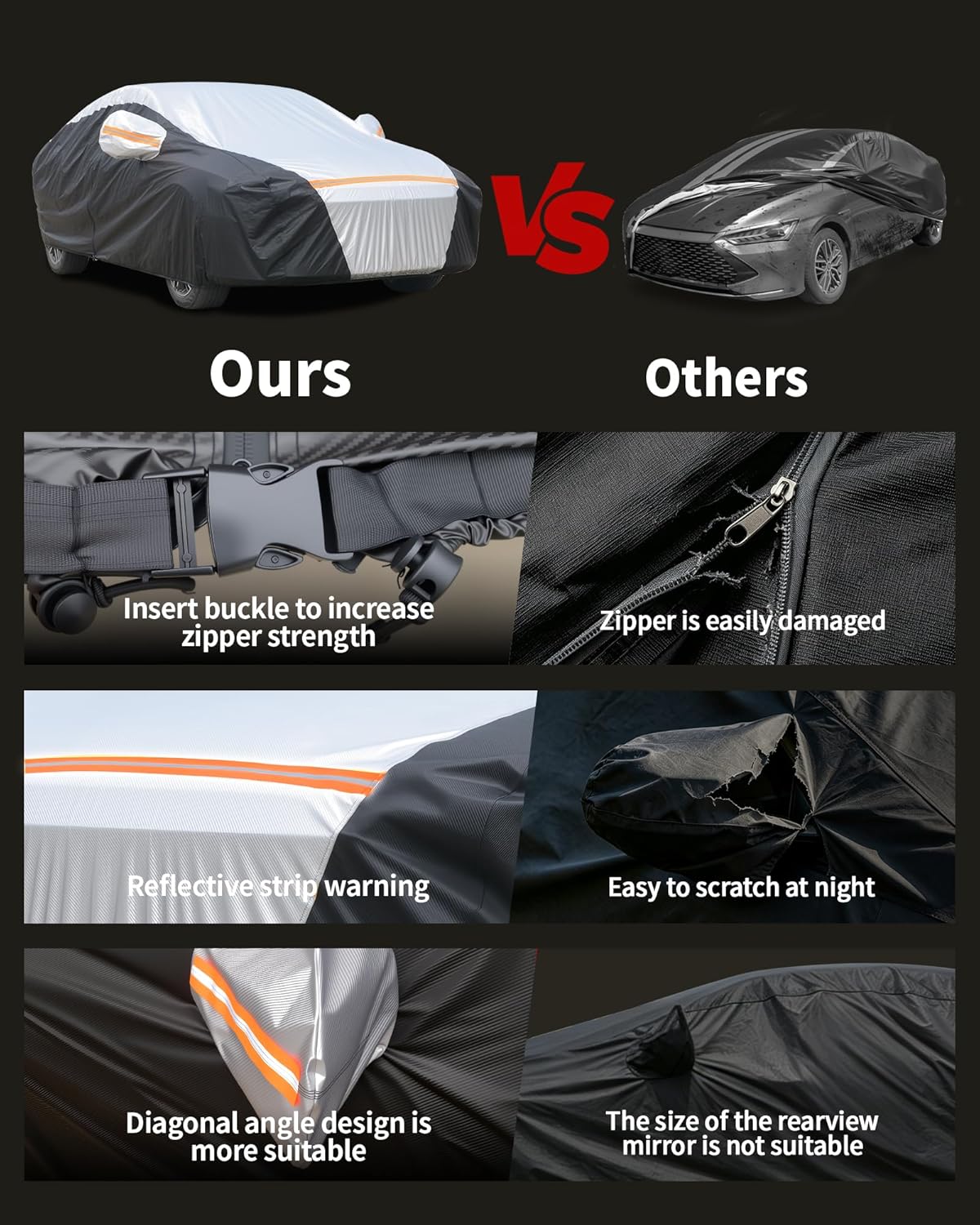 Car Cover Waterproof All Weather,6 Layers Car Covers for Automobiles, Full Exterior Cover with Zipper, Outdoor Car Cover Sun UV Rain Snow Wind Protection, Fit for 185"(185*70*59 inch)Sedan