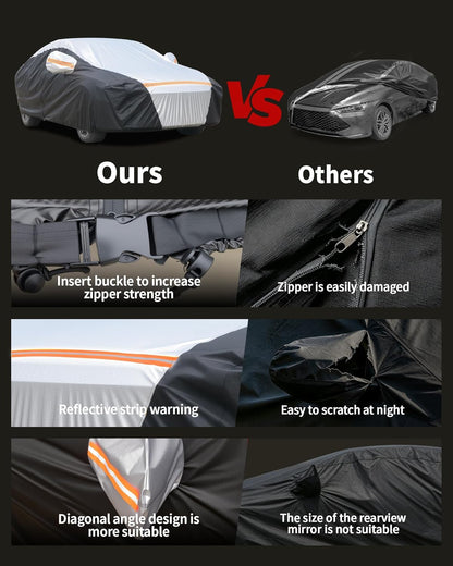 Car Cover Waterproof All Weather,6 Layers Car Covers for Automobiles, Full Exterior Cover with Zipper, Outdoor Car Cover Sun UV Rain Snow Wind Protection, Fit for 185"(185*70*59 inch)Sedan