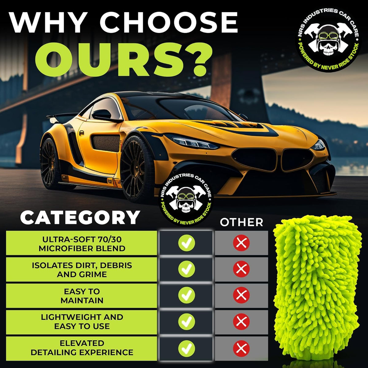Never Ride Stock Microfiber Car Wash Mitt – Scratch-Free Chenille, Extra Thick & Ultra Absorbent – Safe for Black & Dark Paint – Lint-Free, Reusable Auto Cleaning Glove