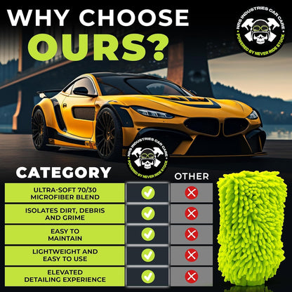 Never Ride Stock Microfiber Car Wash Mitt – Scratch-Free Chenille, Extra Thick & Ultra Absorbent – Safe for Black & Dark Paint – Lint-Free, Reusable Auto Cleaning Glove
