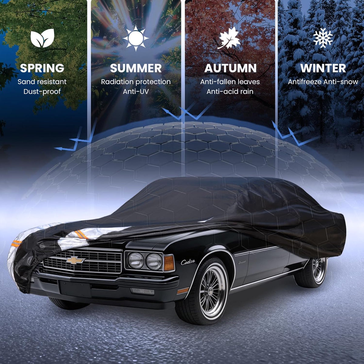 Large SUV Car Cover for Chevy Suburban 100% Waterproof All Weather, Heavy Duty Outdoor Full Exterior Covers Rain Sun Wind UV Protection. - Colors D