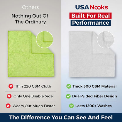USANOOKS Microfiber Cleaning Cloth Grey - 12 Pcs (12.5"x12.5") - High Performance - 1200 Washes, Ultra Absorbent Microfiber Towel Weave Grime & Liquid for Streak-Free Mirror Shine - Car Washing Cloth