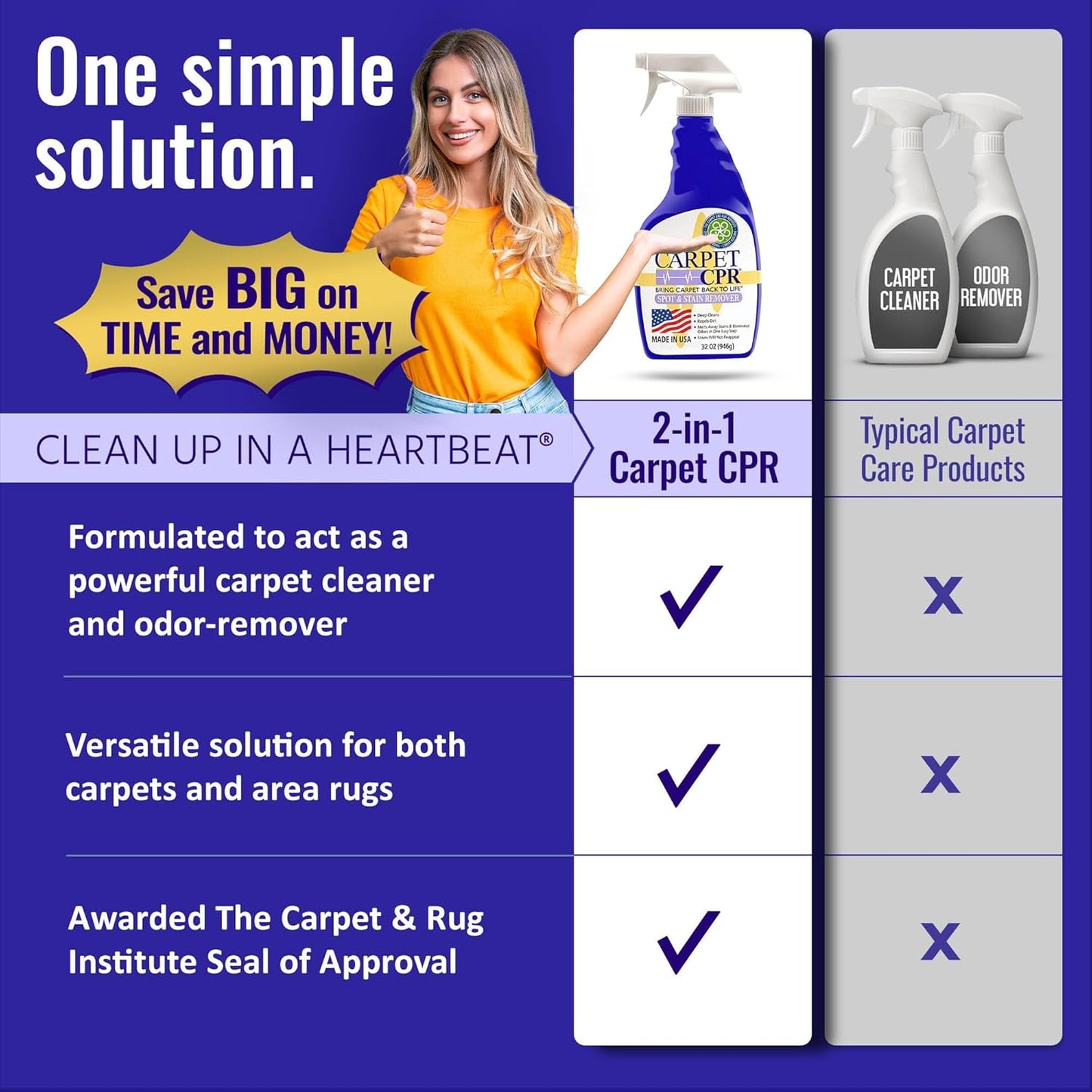 Carpet CPR Spot & Stain Remover (32 oz.) - Eliminates Stains & Odors On Carpet, Rugs, & Car Mats In Seconds, Removes Toughest Carpet Spots Permanently