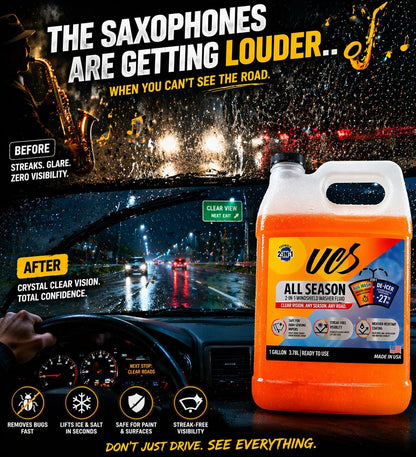 UCS 2-in-1 Windshield Washer Fluid 2-Pack (1 Gallon Each, 256 fl oz Total) – Ready to Use, Streak-Free Formula, All-Weather Cleaning, Removes Bugs, Dirt & Road Grime – Premium Windshield Cleaner