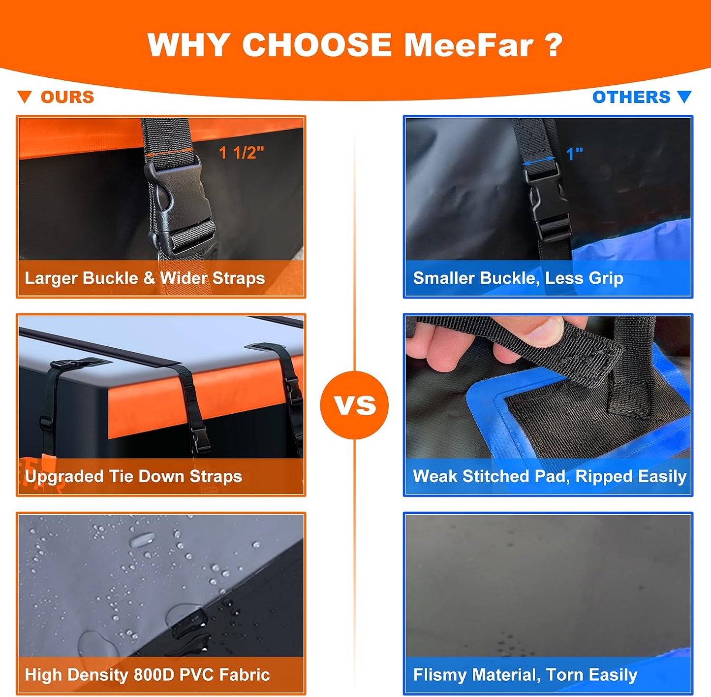 MeeFar Rooftop Cargo Carrier Car Roof Bag 21 Cubic Feet 100% Waterproof Car Top Carrier, Fits All Vehicle with/Without Rack,Include Anti-Slip Mat,10 Reinforced Straps,6 Door Hooks,Luggage Lock