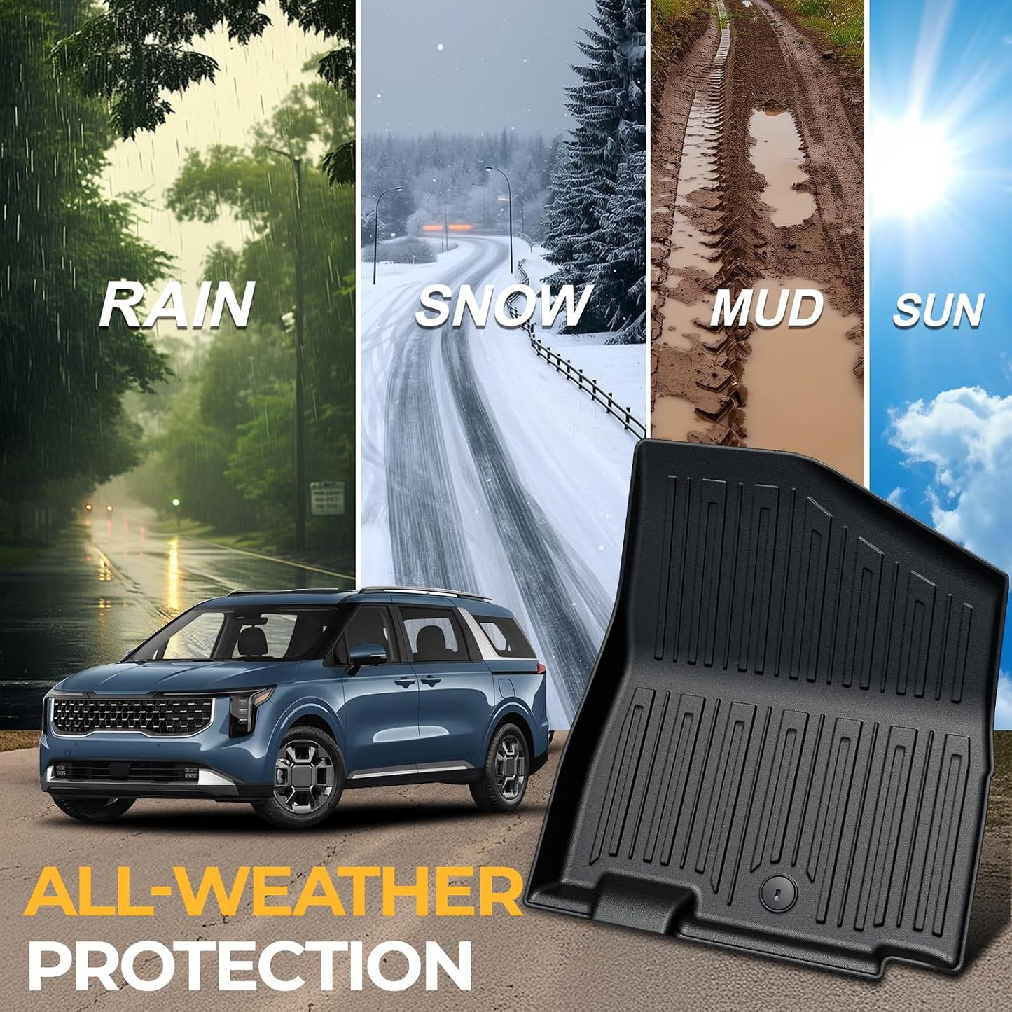 Floor Mats for Kia K5 2021-2026/Hyundai Sonata Gas 2020-2026, All Weather Floor Mats Trunk Cargo Liner Accessories, Full Coverage Set (Fit FWD Models)
