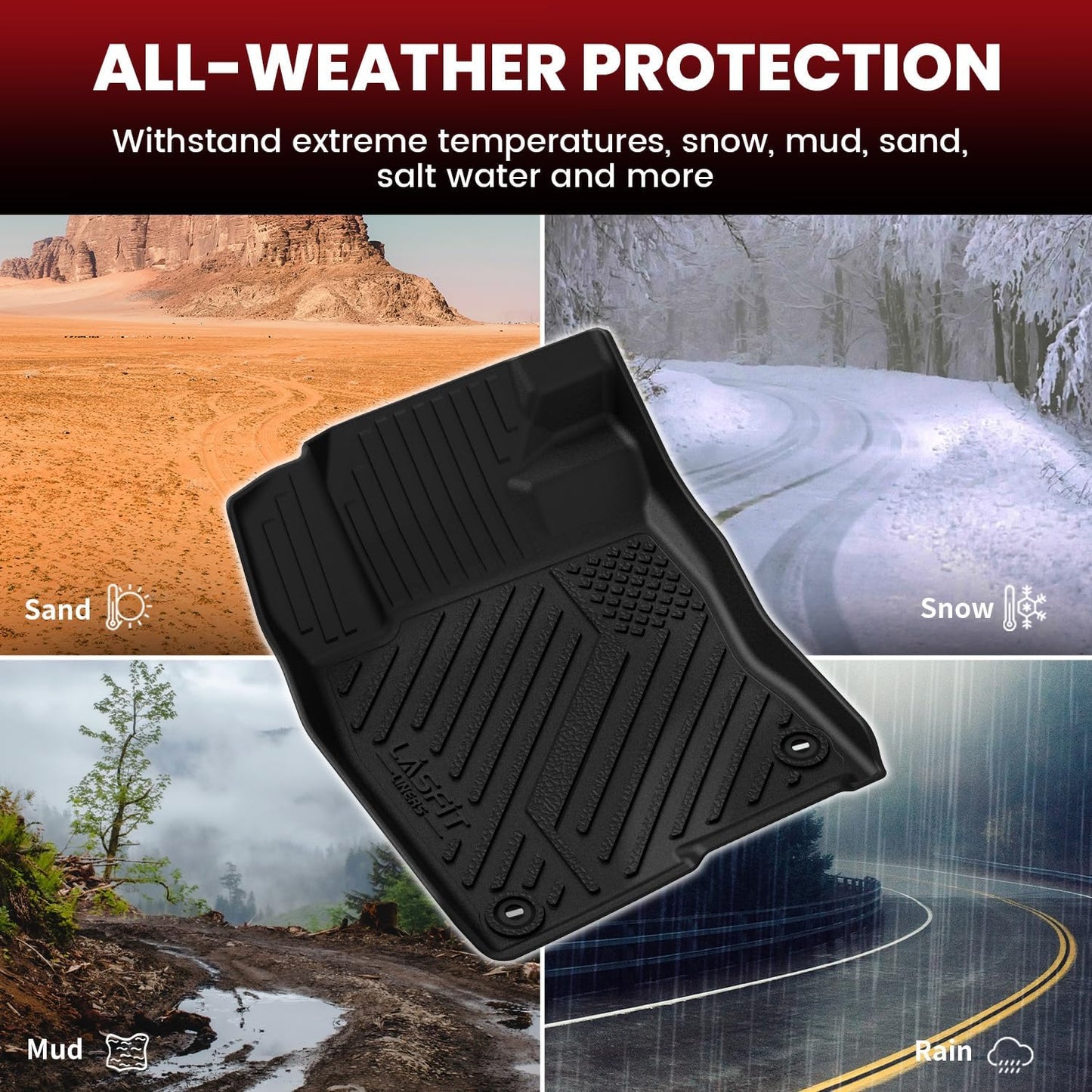 LASFIT Full Set Floor Mats for Honda CR-V 2026 2025 2024 2023 (Gasoline & Hybrid & e:FCEV), All Weather TPE Custom Fit Floor Liners 1st & 2nd Row & Seat Back Mat & Cargo Mat (Upper Position)
