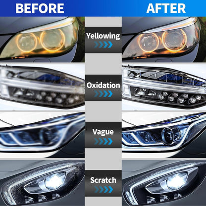 Headlight Restoration Kit, 800g Vapor Headlight Restoration Kit, Head Light Lens Restore Kit with 800g Repair Liquid for Repair Headlight Yellowing/Vague/Scratch/Oxidation