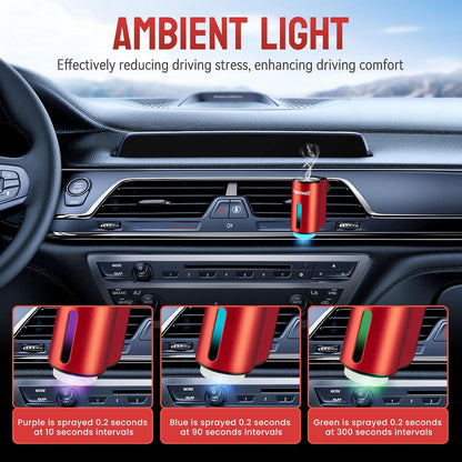 Featwell Car Air Freshener, Three Adjustable Modes Intelligent Car Aroma Diffuser, Rechargeable Car Aroma Diffuser, Black