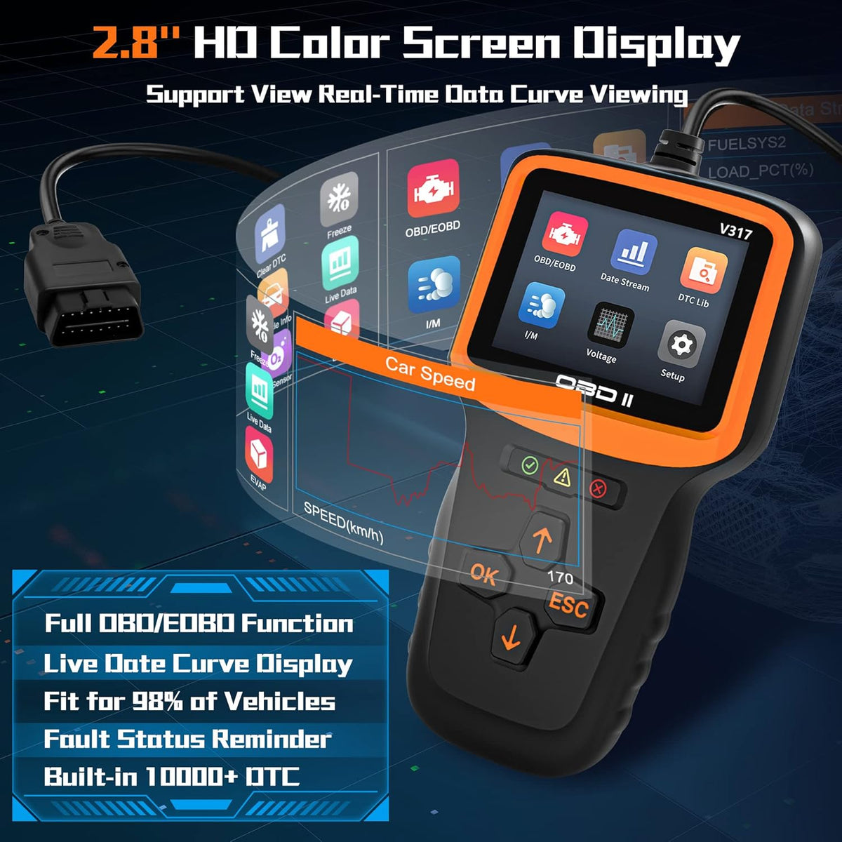 Zmoon OBD2 Scanner Diagnostic Tool, Vehicle Check Engine Code Readers with Reset & I/M Readiness & More, Car OBDII/EOBD Diagnostic Scan Tool for All Vehicles After 1996