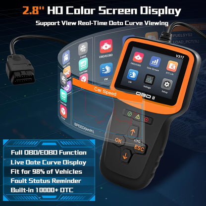 Zmoon OBD2 Scanner Diagnostic Tool, Vehicle Check Engine Code Readers with Reset & I/M Readiness & More, Car OBDII/EOBD Diagnostic Scan Tool for All Vehicles After 1996