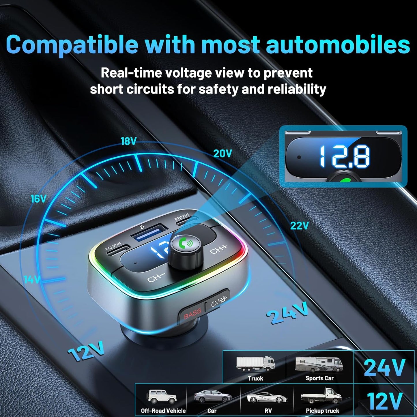 Bluetooth 5.4 Car Adapter 60W Charging USB Bluetooth Adapter for Car,Wireless Fm Transmitter Radio,Handsfree Calling and Audio Receiver,HiFi Music Player,7 Colors LED Backlit