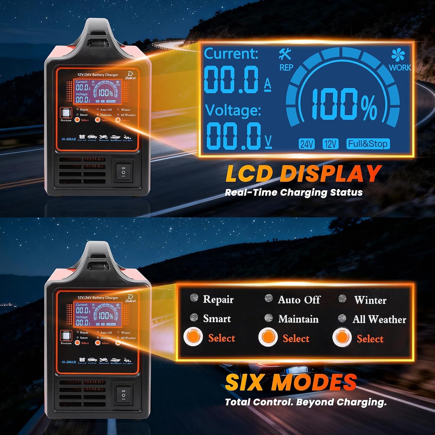 12V 24V Car Battery Charger Heavy Duty, 0-15A Automatic Battery Maintainer, Smart Trickle Charger with Repair & Winter Mode, Auto Shut-Off for AGM, Deep Cycle, Motorcycle, Truck, RV, Marine