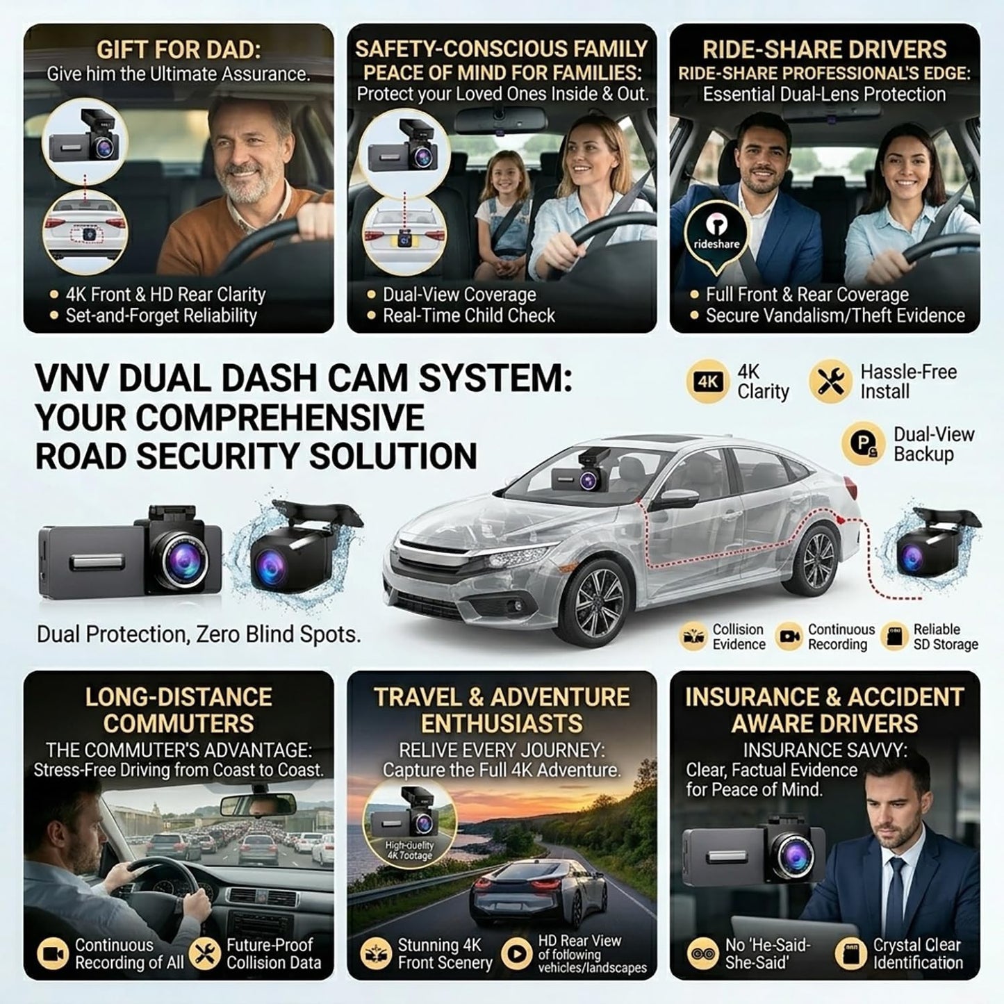 VNV 4K+2.5K Dash Cam Front and Rear, GalaxyCore Sensor, Free 64GB Card Included, Built-in WiFi App Control, Dash Camera for Cars with WDR Night Vision,170°Wide Angle, 24H Parking Mode, 2" IPS, S-V200
