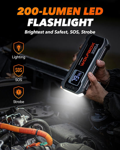 WOLFBOX 4000A Jump Starter,12V Car Battery Jumper Starter Portable with 65W Quick Charger,LED Display,88.8Wh Booster Jump Box Pack (10L Gas 10L Diesel Engine) with LED Light,Jumper Cables, MV24