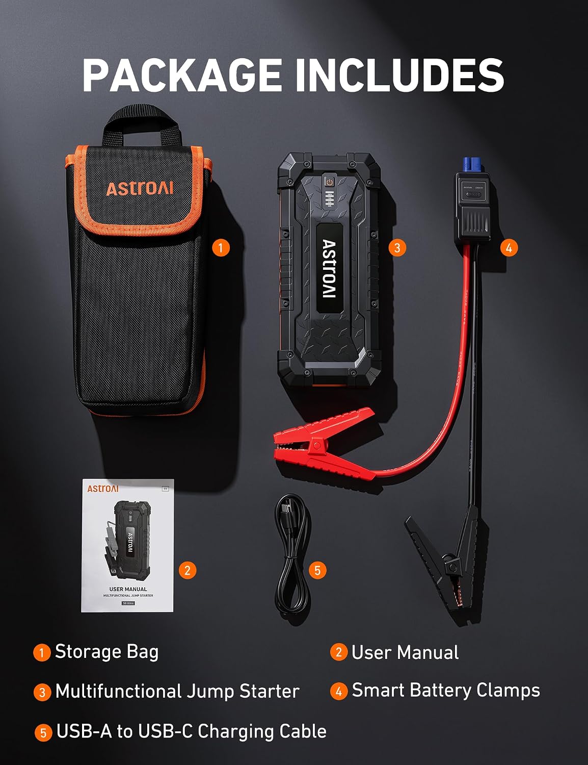 AstroAI S8 Ultra Car Jump Starter, 4000A Safe 12V Battery Booster Pack (All Gas/12L Diesel), Portable Jump Box with Smart Jumper Cables, Type-C/USB, LED Flashlight, Rugged Protection & Storage Bag