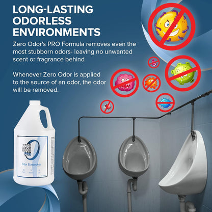 Zero Odor Pro Commercial Strength Odor Eliminator, Room Deodorizer and Air Freshener, Trigger Spray, 32 oz, White/Blue