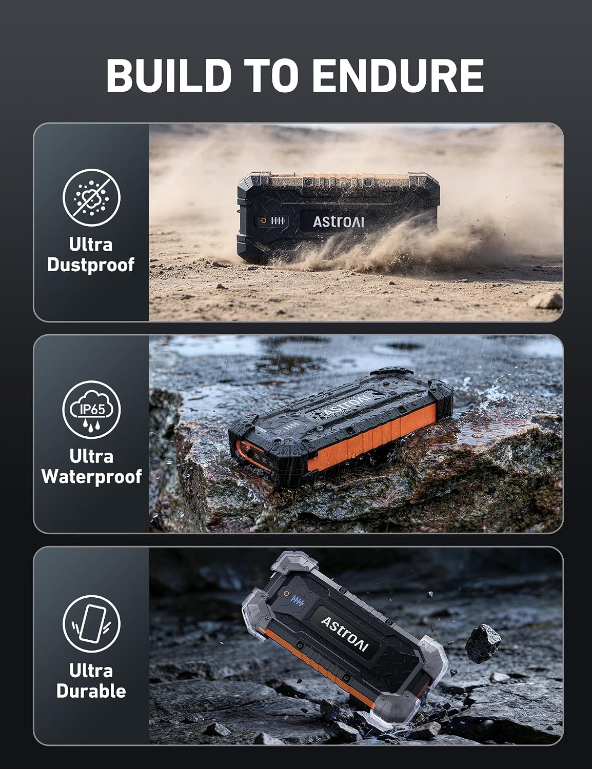 AstroAI S8 Ultra Car Jump Starter, 4000A Safe 12V Battery Booster Pack (All Gas/12L Diesel), Portable Jump Box with Smart Jumper Cables, Type-C/USB, LED Flashlight, Rugged Protection & Storage Bag