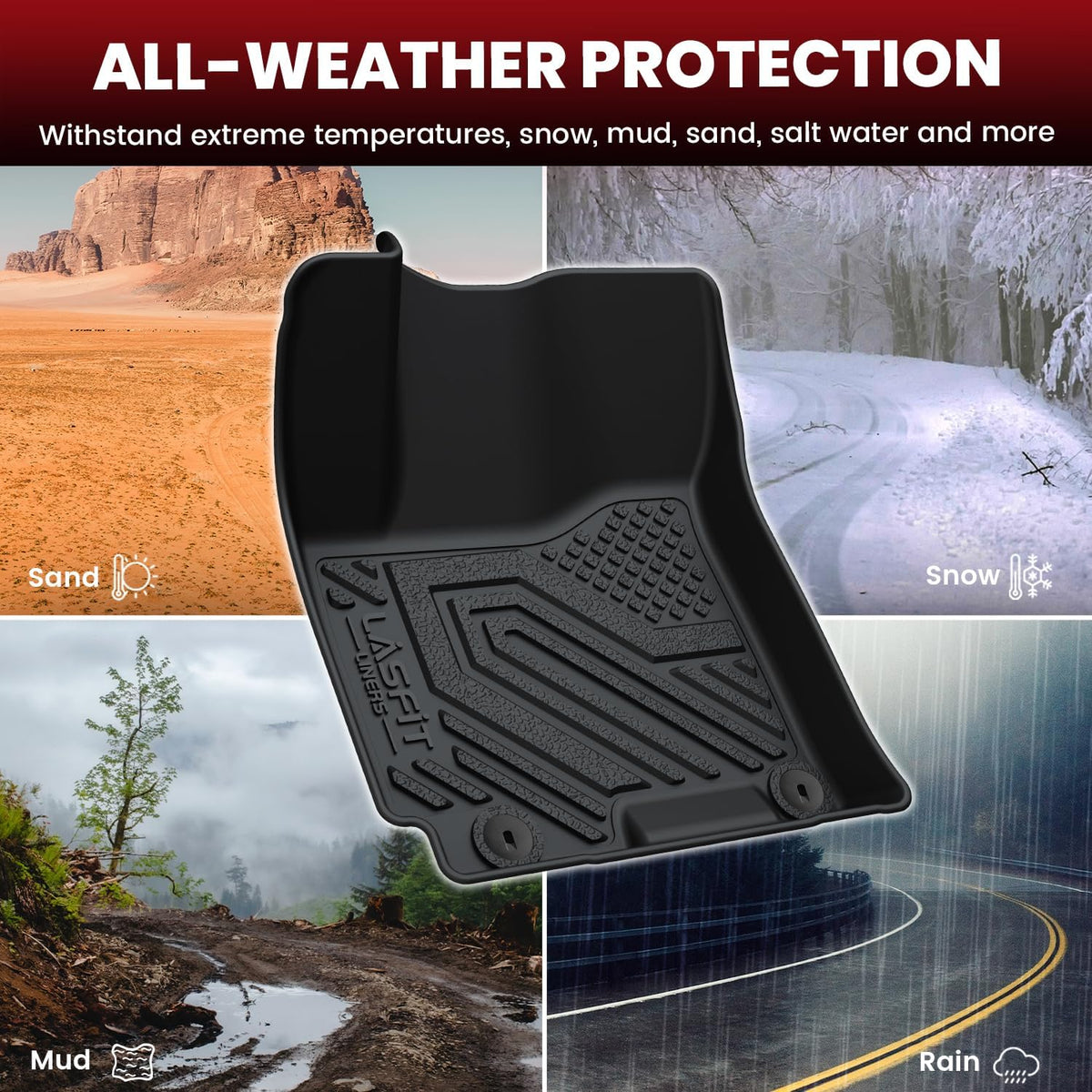 LASFIT Floor Mats Fits for Hyundai Sonata 2020-2026 (Only for FWD & Gas) & Kia K5 2021-2025 (Only for FWD) Custom Fit TPE All Weather Floor Liners Car Mats Accessories, Black