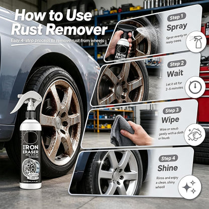 Iron Eraser Rust Remover Spray – Fast Acting Iron & Brake Dust Remover for Car Wheels and Paint, Professional Automotive Surface Cleaner, Iron Powder Remover (2 Pack)