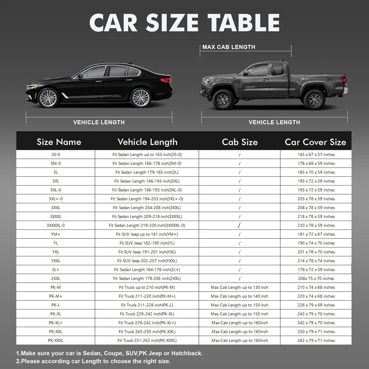 Car Cover Waterproof All-Weather,Heavy-Duty Outdoor Full Exterior Automobiles Sedan/Coupe (Length 186-193 inch) with Windshield Sun Shade Universal Fit Toyota Camry, Tesla Model 3, Accord etc