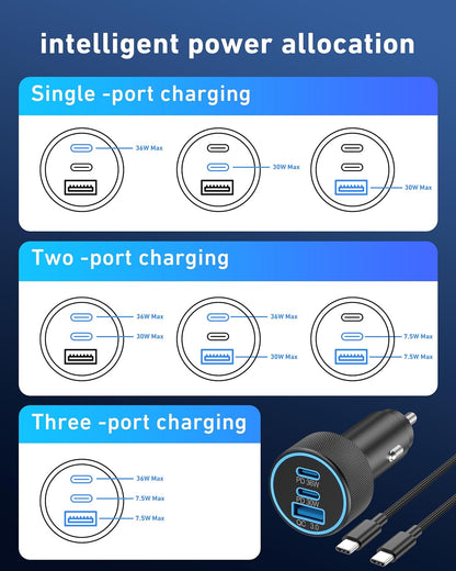 Car Charger USB C, 3-Port 67W Dual USB-C & USB-A Car Phone Charger Accessories Power Adapter Fast Charging Cigarette Lighter for iPhone 17/16/15/14/13/12/11 Pro Max, iPad, Galaxy S26/S25/S24, Android