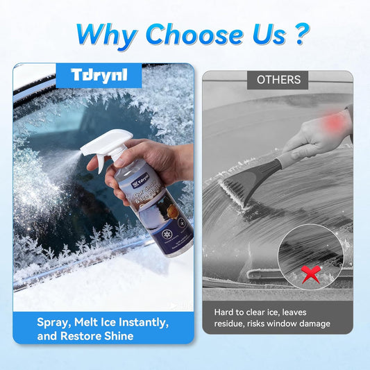 6 in 1 Snow Shovel & Snow Brush with Windshield De-Icer & Ice Scraper for Cars, Trucks, SUVs,40" Extendable & Bendable Thicken Aluminum Tube for Easy Roof Cleaning,180° Pivoting Head & EVA Grip