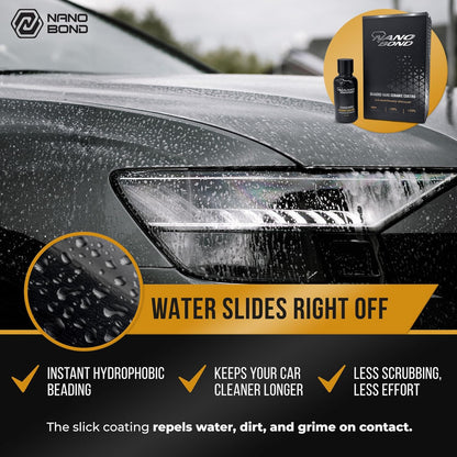 Nano Bond Ceramic Coating for Cars - 80% SiO2 Formula, Hydrophobic Paint Protection, UV & Corrosion Resistant for Glass, Wheels & Plastic, Easy Application, Car Detailing Kit, 30ml