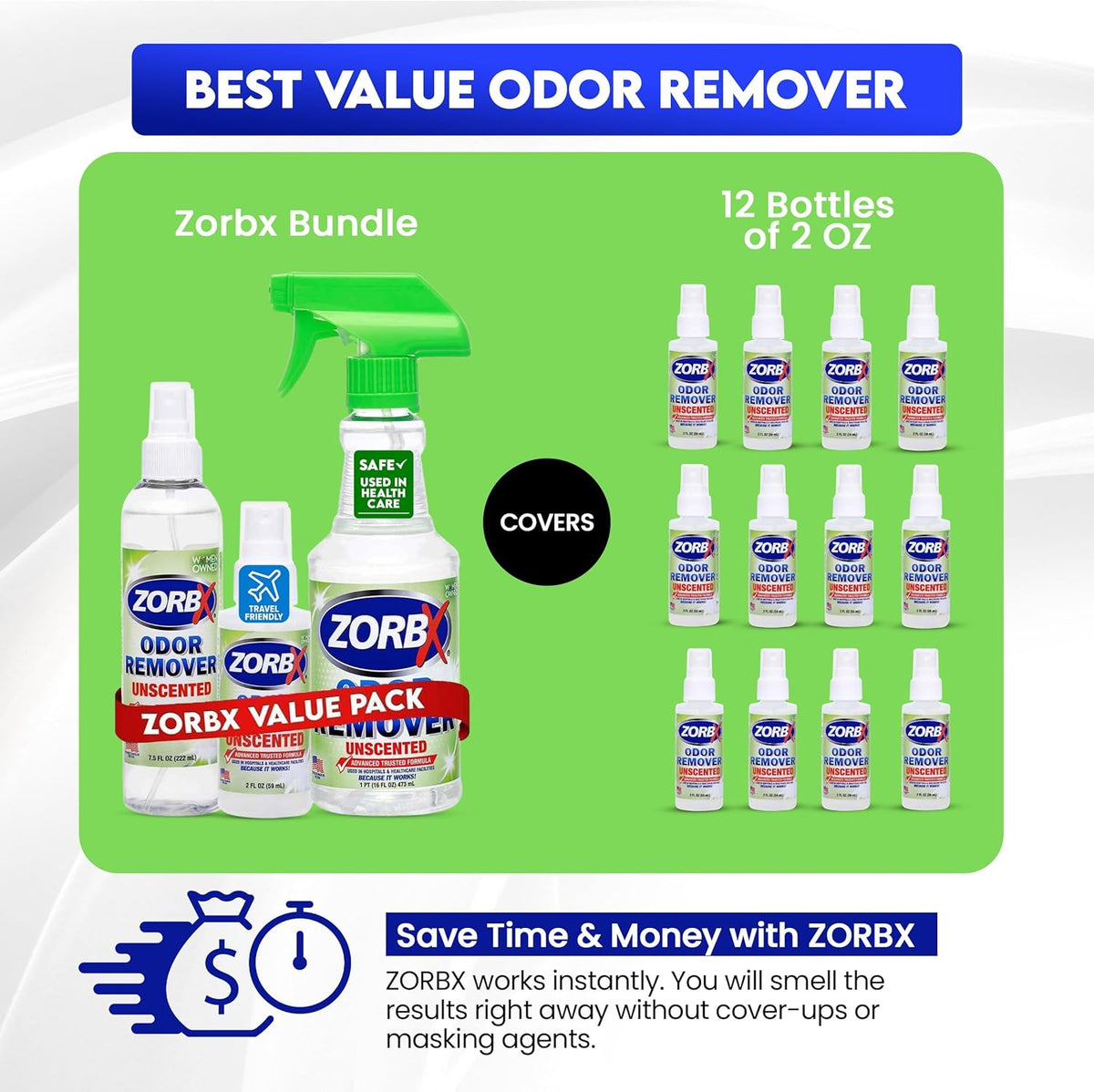 ZORBX Unscented Odor Eliminator for Strong Odor 2 Fl Oz, Pack of 1 - Used in Hospitals & Healthcare Facilities - Advanced Formula, Fast-Acting Odor Remover Spray for Dog, Cat, House & Carpet