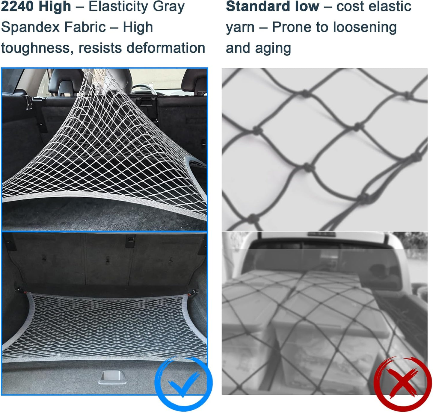 Upgraded Cargo Net for Car Trunk SUV Truck Sedan, 27.5"x19.6" High Elastic Mesh Storage Net with Thickened ABS Hooks, 3000D Polyester & 2240D Spandex, Gray