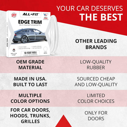 All-Fit Automotive Car Door Edge Protector – Universal DIY Edge Trim to Prevent Scratches & Dings – Flexible Adhesive Molding Trim for Cars, Trucks & SUVs (10 Ft - Black)