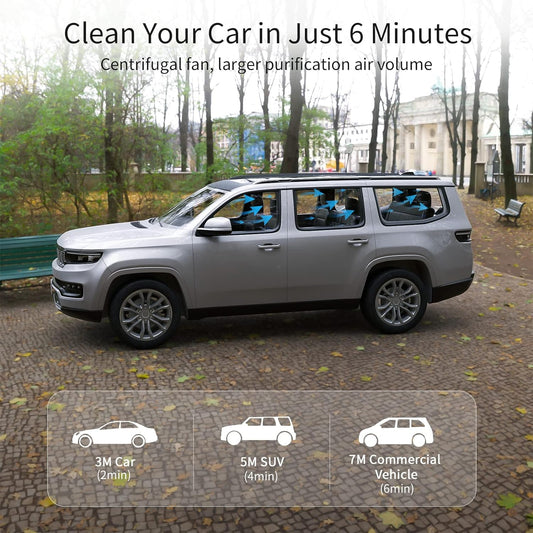 Car Air Purifier with H13 True HEPA Filter: Car Portable Air purifier for Exhaust Fumes, VOC, Smoke, Odors, and Bacteria, 99.9% Removal to 0.1 Microns - Air purifier for Traveling Bedroom (grey)