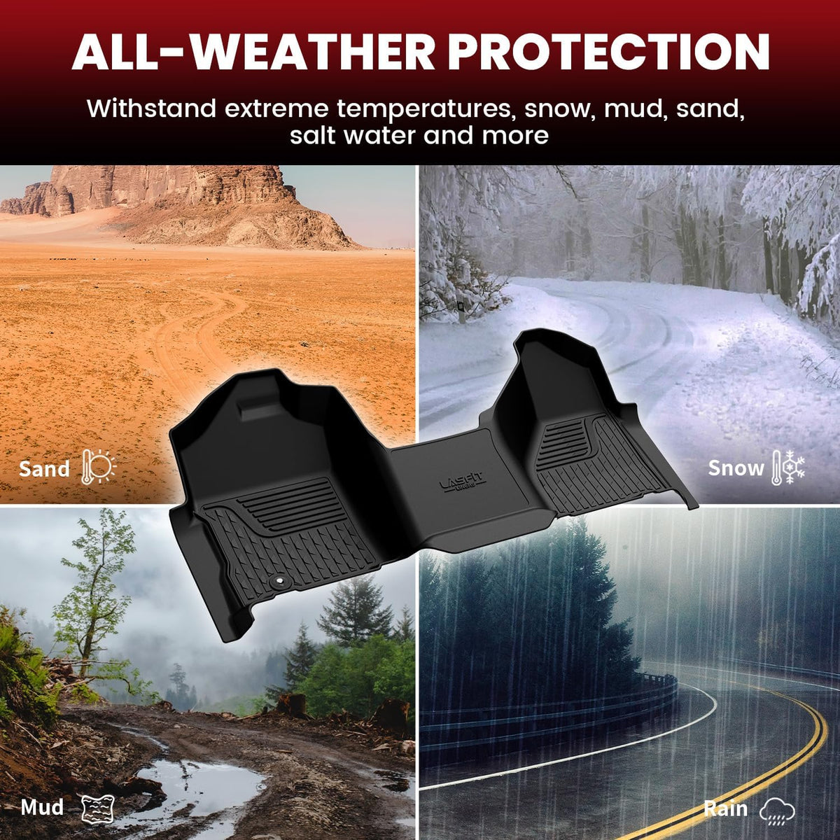 LASFIT Floor Mats for 2019-2025 2026 Ram 2500/3500 Crew Cab Bucket Seat for Carpet & Vinyl Floor (NOT fit Model with PTO Kit), All Weather TPE Custom Fit Car Mats Floor Liners 1st & 2nd Row, Black