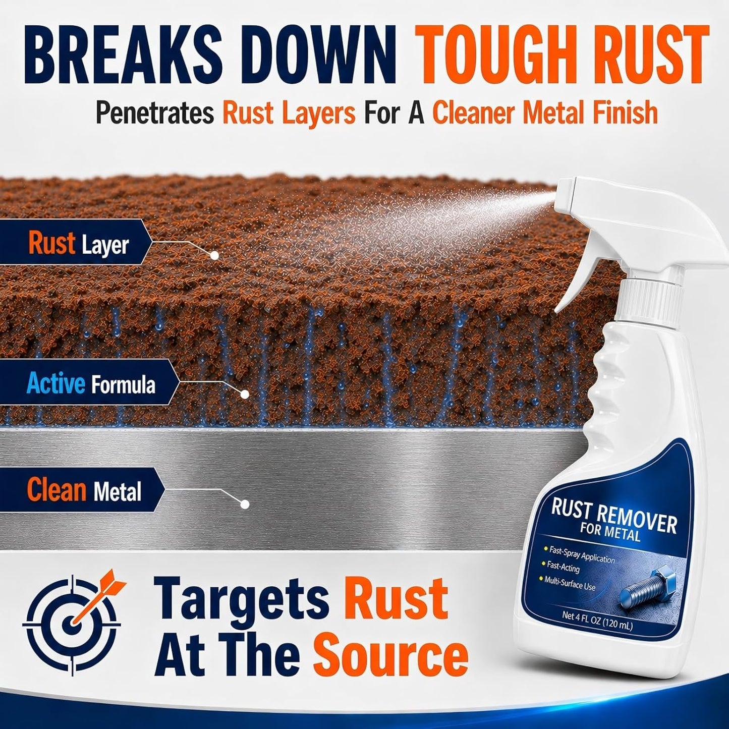 Rust Remover Spray for Metal, Highly Concentrated Metal Rust Remover for Car Parts, Tools, Cast Iron & Stainless Steel, Fast-Acting Rust Stain Remover, Spray-On Cleaner (1 Pcs)