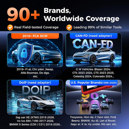 Launch OBD2 Scanner CRP123X V3.0 Elite, 2026 Lifetime Free WiFi Update Scan Tool, FCA SGW, CANFD&DoIP, SAS/Throttle/Brake/BMS/D-P-F/Oil/ABS Service Multi Systems Car Scanner, Battery Test, Auto VIN