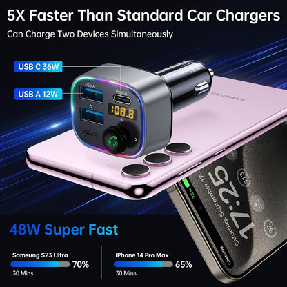 Syncwire Bluetooth 5.4 FM Transmitter Car Adapter 48W (PD 36W & 12W) [Light Switch] [HiFi Bass Sound] [Fast Charging] Wireless Radio Music Adapter LED Display Hands-Free Calling Support USB Drive