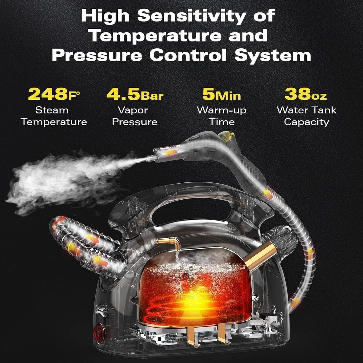 Waitbird Steam Cleaner, Steam Cleaner For Home,Handheld Steam Cleaner With 21 Accessories,248 ° F High Temperature,Suitable For Floors,Sofas,Interior Decoration,Barbecue Grills,Mop Replacement Parts