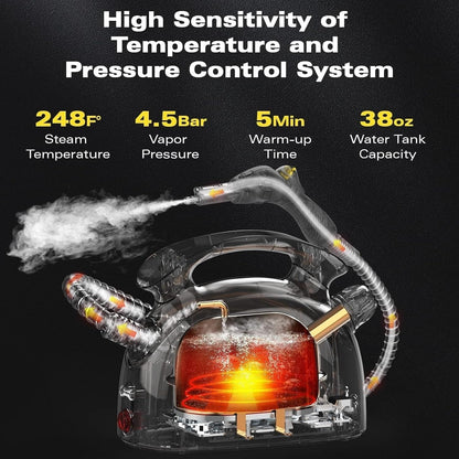 Waitbird Steam Cleaner, Steam Cleaner For Home,Handheld Steam Cleaner With 21 Accessories,248 ° F High Temperature,Suitable For Floors,Sofas,Interior Decoration,Barbecue Grills,Mop Replacement Parts