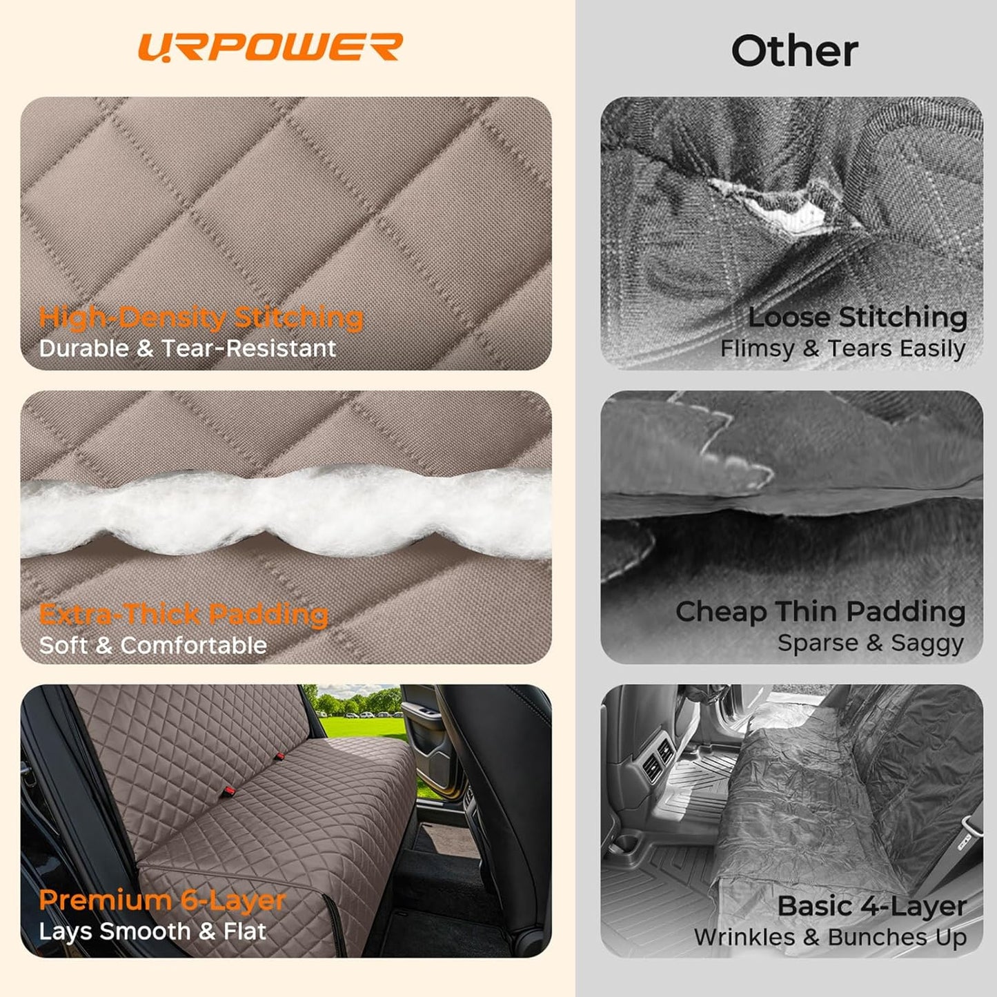 URPOWER Dog Car Seat Cover for Back Seat - Waterproof Non-Slip Car Seat Protector for Dogs Pet, Scratchproof Back Bench Seat Covers for Mid-Size Cars, Mid-Size SUVs, Black